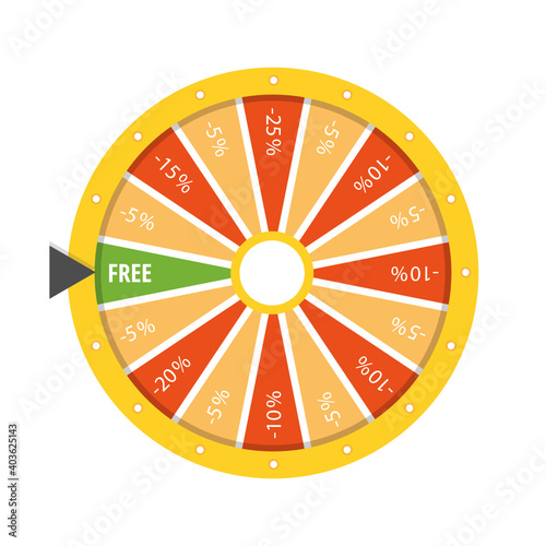 Lucky wheel of fortune vector illustration
