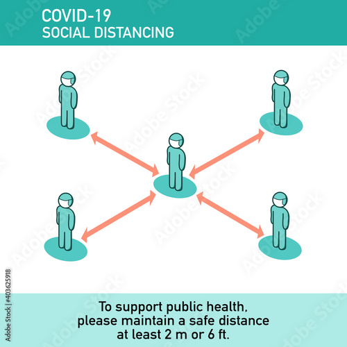Covid-19 Social distancing Concept: A group of men who wear a white masks and keep a safe distance between them.