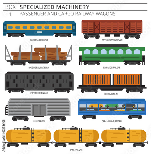 Special machinery collection. Passenger and cargo railway wagons vector icon set isolated on white. Illustration