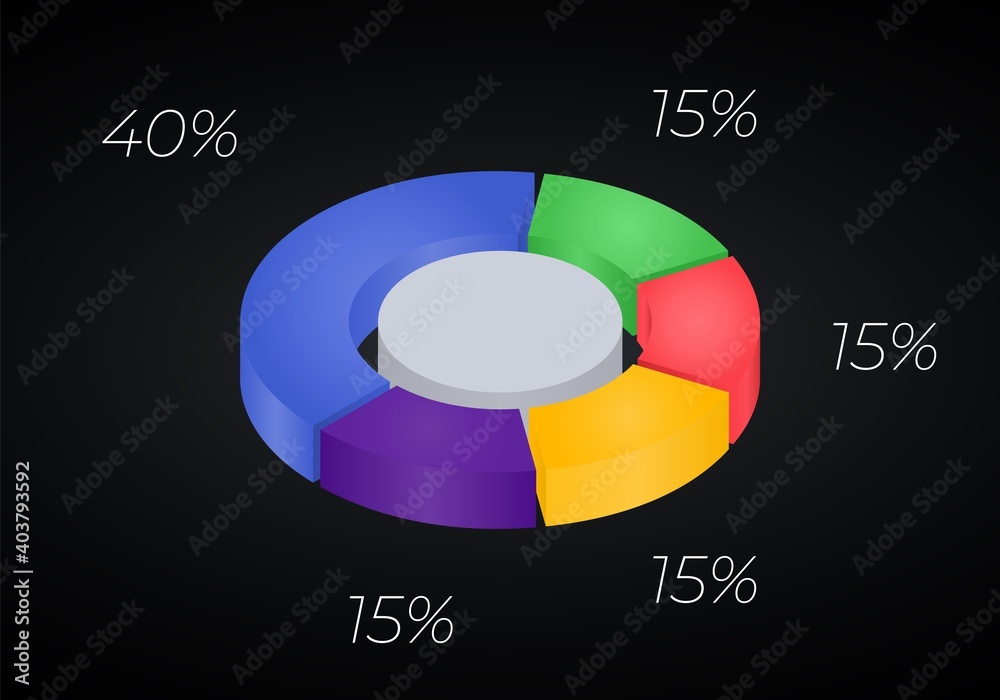 3d donut chart infographic. Concept with five options. 40 and 15 ...