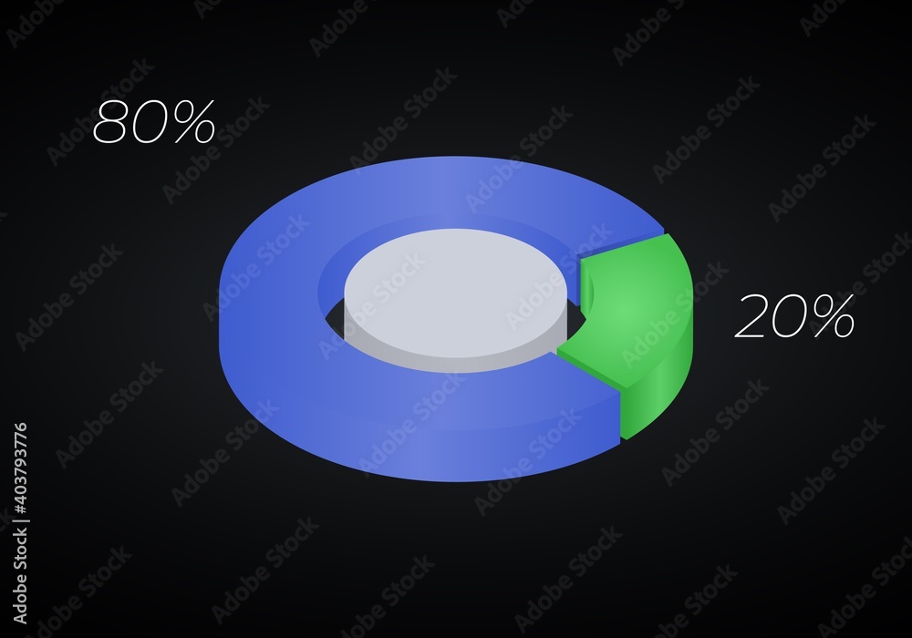 3d donut chart infographic. Concept with two options. 80, 20 percent ...