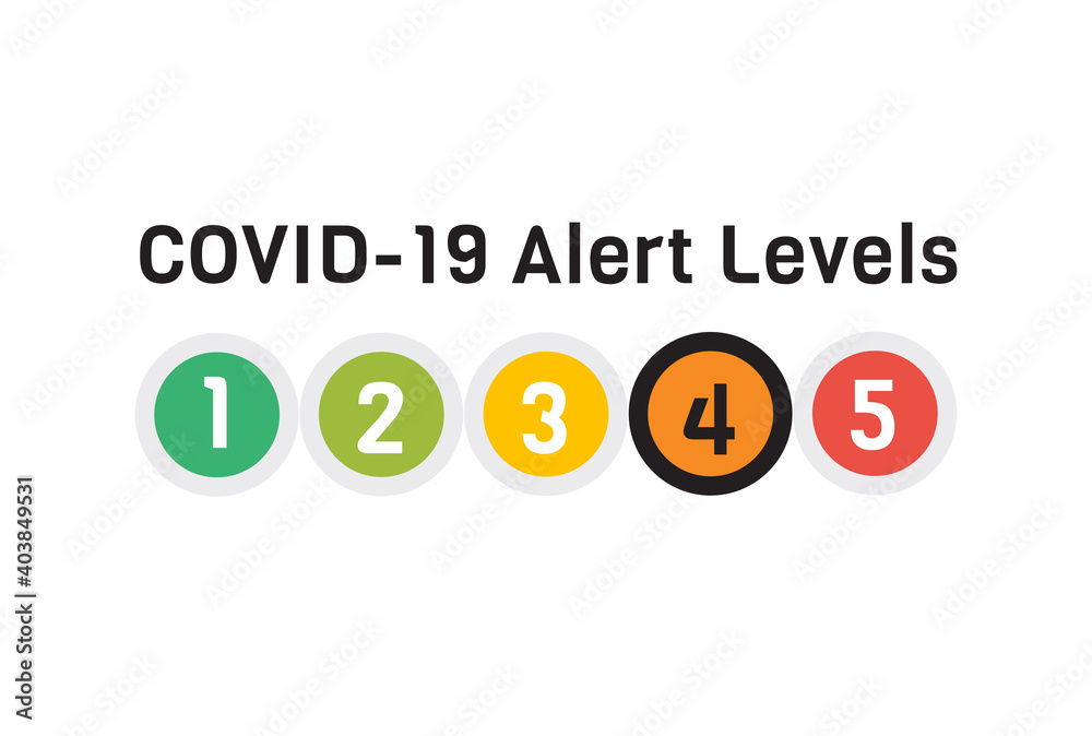 COVID 19 Alert Levels 4 Awareness COVID 19 Alert Levels 4 Awareness
