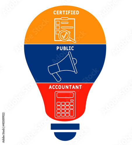 CPA - Certified Public Accountant acronym. business concept background.  vector illustration concept with keywords and icons. lettering illustration with icons for web banner, flyer, landing page