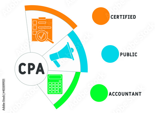 CPA - Certified Public Accountant acronym. business concept background.  vector illustration concept with keywords and icons. lettering illustration with icons for web banner, flyer, landing page