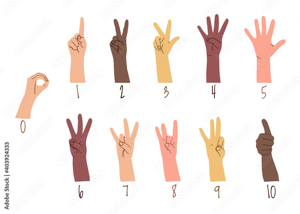 American sign language numbers horizontal poster with many races hands ...