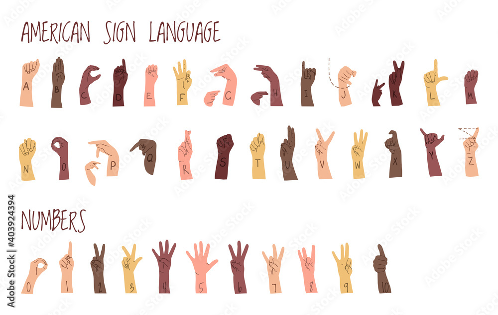American sign language alphabet and numbers horizontal poster with many races hands. Different skin colors vector illustration for ASL education poster, card, brochure, canvas, website, books