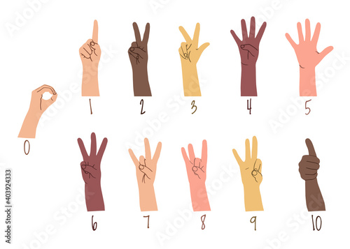 American sign language numbers horizontal poster with many races hands. Different skin colors vector illustration for ASL education poster, card, brochure, canvas, website, books
