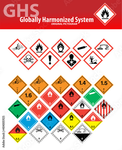 Globally Harmonized System - Original pictogram  photo