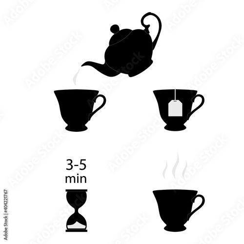 Tea instruction icons
