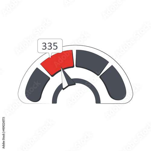 Credit indicator shows bad number score solvency