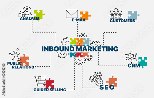Inbound marketing concept. Infographics. Chart with keywords and icons. Strategic Inbound marketing vector illustration.