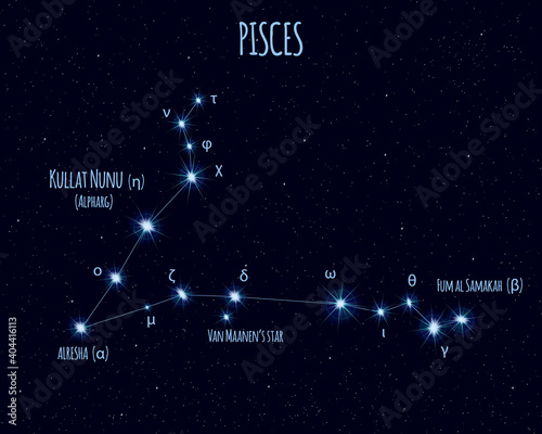 Pisces (The Fishes) constellation, vector illustration with the names of basic stars against the starry sky