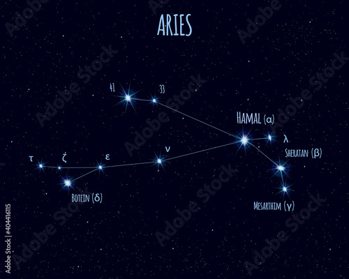 Aries (The Ram) constellation, vector illustration with the names of basic stars against the starry sky