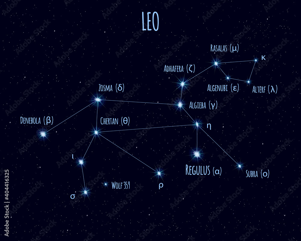 Leo Constellation Stars