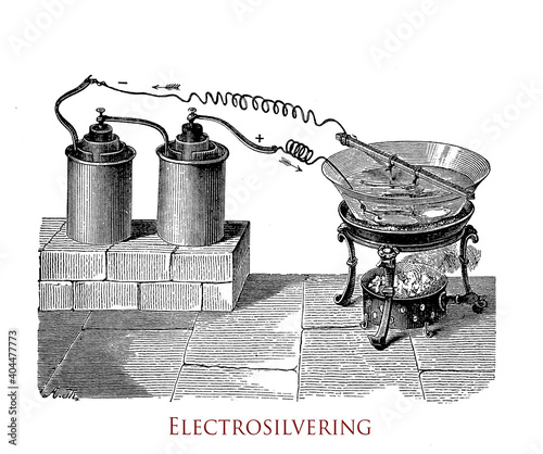 Silver plating or electrosivering, process to improve the appearance of a surface for decorative purposes plating silver on another metal by hydrolysis, 19th century illustration