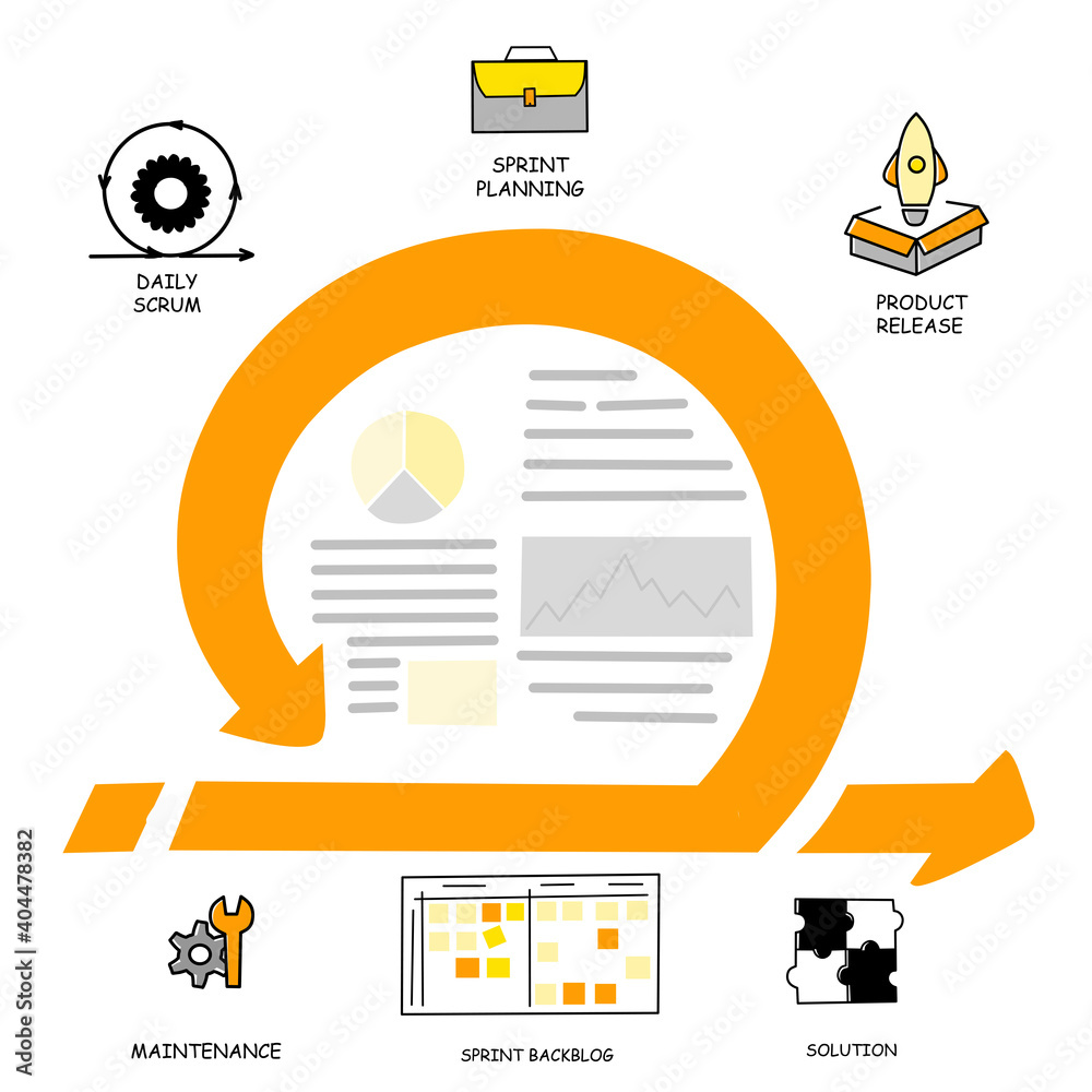 Infographic with agile method. Infographics business concept. Arrow ...