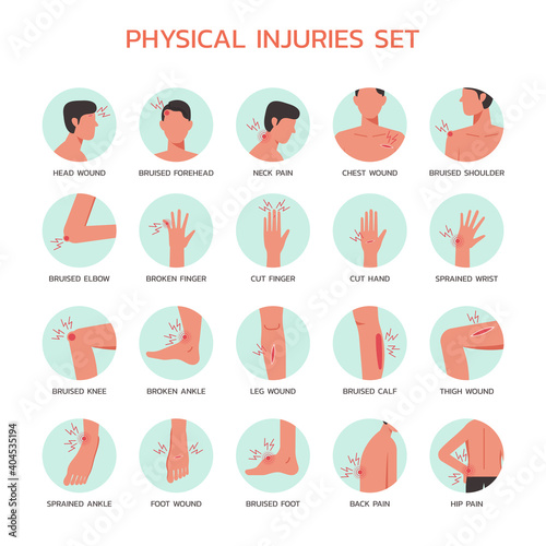 infographic of pain in the human body parts and physical injury on white background, vector flat illustration
