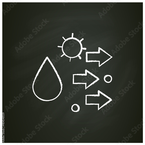 Droplet spread chalk icon. Disease spreading concept. Covid19, virus disease, influenza or flu transmission. Infection dispersal, contagious microparticle. Isolated vector illustration on chalkboard