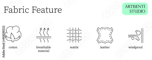Fabric feature line icon art set: cotton, bamboo, leather, wool, synthetic material. vector illustration with editable stroke