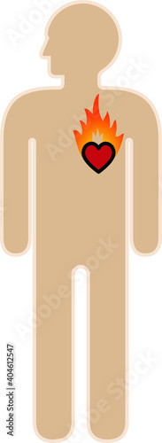 Concept: heart burn.