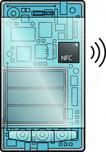 A transparent smartphone with an NFC (near field communications) chip broadcasting.