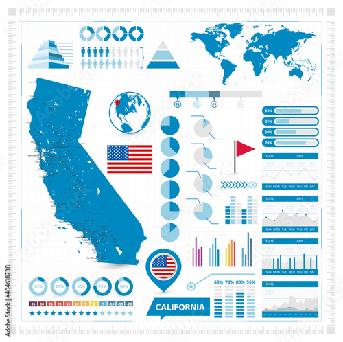 California Map and infographic elements