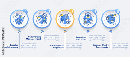 Media literacy vector infographic template. Creating media responsibility presentation design elements. Data visualization with 5 steps. Process timeline chart. Workflow layout with linear icons