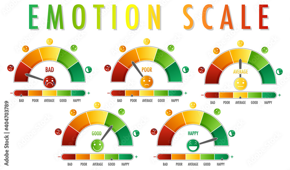 Set of Emotional scale with arrow from green to red and face icons