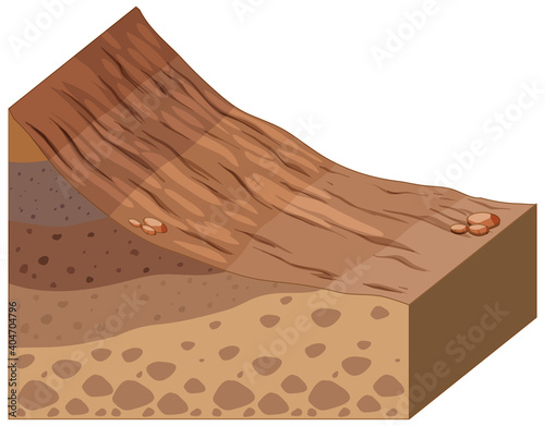 Layers of soil isolated on white background