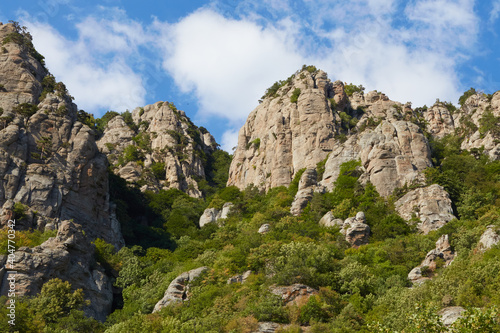 steep mountains with forest at the bottom against a blue cloudy sky