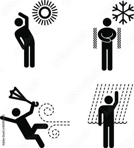 People icons. Weather / environmental exposure hazards.