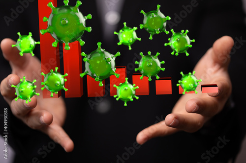 Economic impact of virus on...