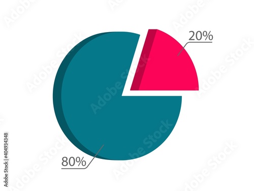 Pareto law pie chart. Principle optimization of 20 percent efforts gives 80 percent of result basic setting effective vector business success strategy.