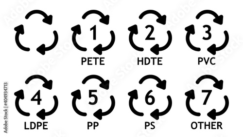 Circular arrow signs waste recycling icons. Utilization solid and liquid household waste with environmental segregation and sorting plastic and vector organic matter.
