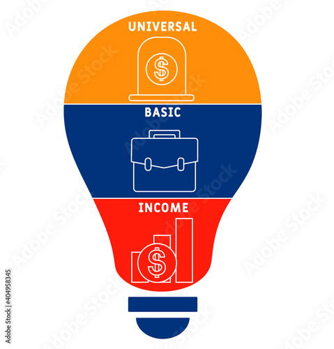 UBI - Universal Basic Income  acronym. business concept background.  vector illustration concept with keywords and icons. lettering illustration with icons for web banner, flyer, landing page