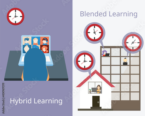 hybrid learning compare with blended learning vector