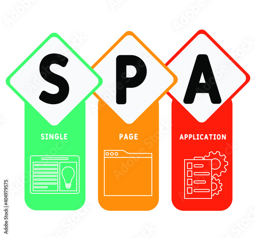 SPA - Single Page Application  acronym. business concept background.  vector illustration concept with keywords and icons. lettering illustration with icons for web banner, flyer, landing page