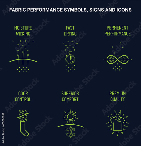 Sportswear Product and fabric feature icons, Active wear Performance icons and symbols for Sportswear products and garments, Fabric properties and textile  special feature signs and symbols icon set.