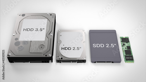 ssd hdd m.2 m2 3.5