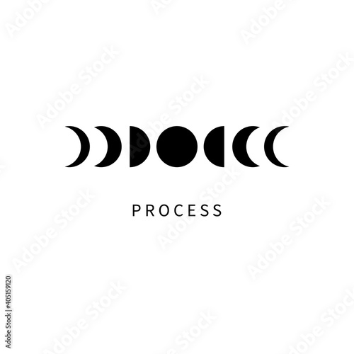 Symbol of growth, development, and evolution