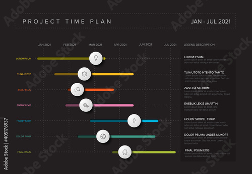 Gantt dark project production timeline graph