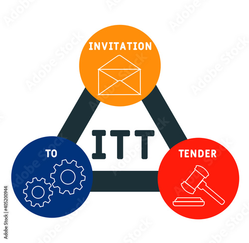 ITT - Invitation To Tender acronym. business concept background.  vector illustration concept with keywords and icons. lettering illustration with icons for web banner, flyer, landing page