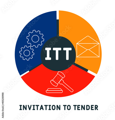 ITT - Invitation To Tender acronym. business concept background.  vector illustration concept with keywords and icons. lettering illustration with icons for web banner, flyer, landing page