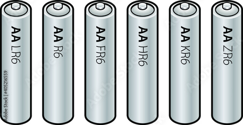 Detailed AA-size dry cell batteries labelled with their common names and IEC codes.