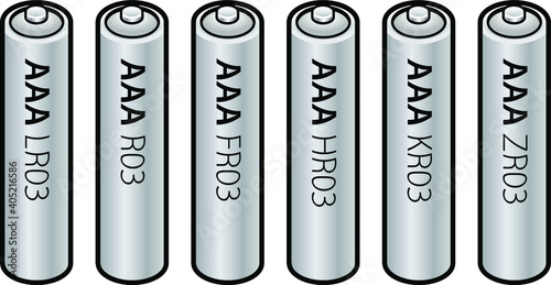 Detailed AAA dry cell batteries labelled with their common names and IEC codes.