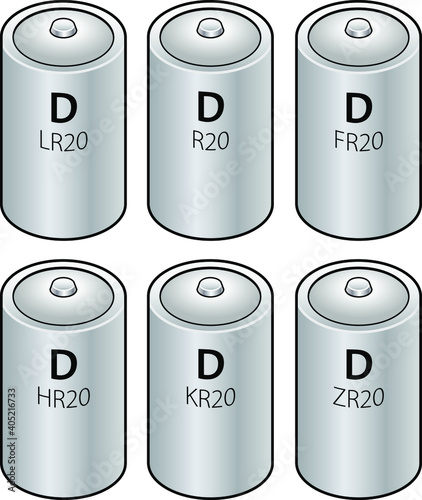 Detailed D-size dry cell batteries labelled with their common names and IEC codes.