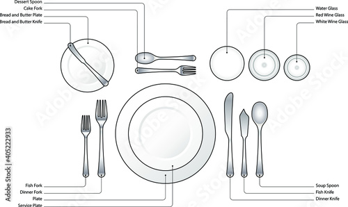 Diagram: Place setting for a formal dinner with soup and fish courses. With text labels.