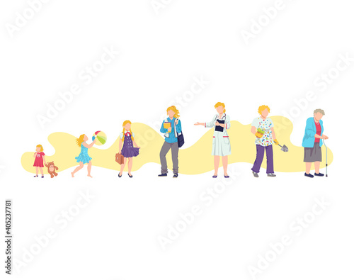 Concept stage of growing up, female standing girl kid, teenager, student adult woman old character cartoon vector illustration, isolated on white. Phase human life, banner maturity of person.