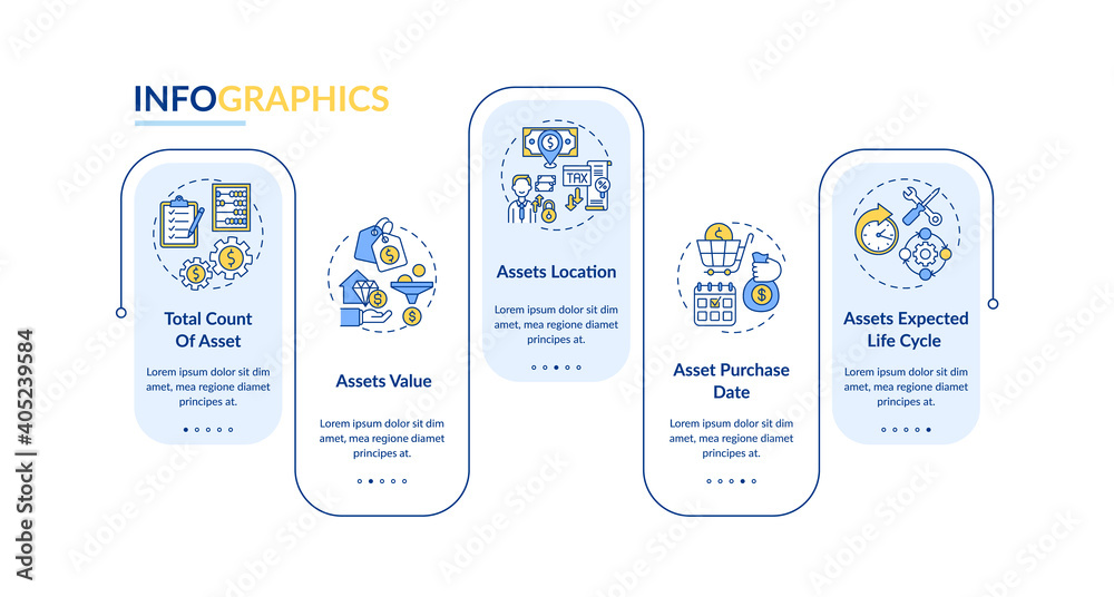 Investment inventory vector infographic template. Asset location, purchase date presentation design elements. Data visualization with 5 steps. Process timeline chart. Workflow layout with linear icons