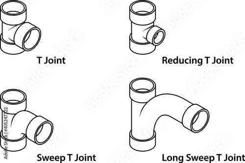 PVC pipe fittings: a selection of T joints. Line version.